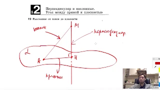 19. Расстояние от точки до плоскости