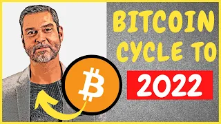 BITCOIN CYCLE WILL END IN 2022