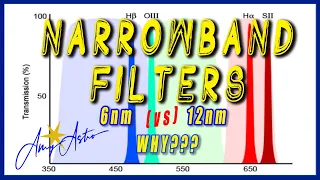 Narrowband Filters, Why we need them, How to select them, Narrowband Explained