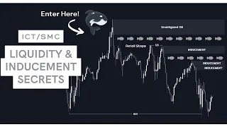 Why Most ICT/SMC Traders Fail! | Liquidity & Inducement Secrets