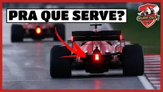 Por que os carros de F1 NÃO TEM luz de freio?