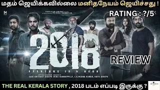 2018 Movie Review Uncovers Mysteries - Watch Now!