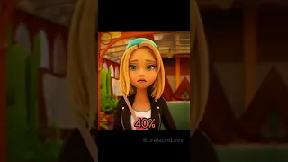 Зои 👱‍♀️ уровни настроения 💚💛🧡❤️#эдит #miraculous #зои