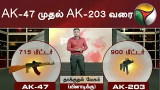 AK-47 முதல் AK-203 வரை | AK-துப்பாக்கி குடும்பம் குறித்த தொகுப்பு