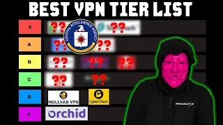 Best VPN Tier List (NEVER USE THIS VPN) Proton VS Mullvad