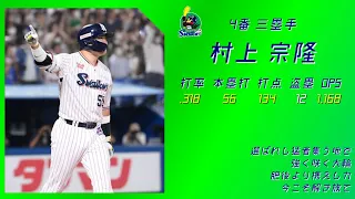 2022年 東京ヤクルトスワローズ 1-9