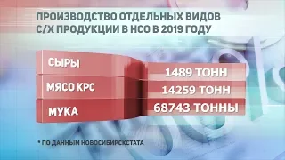 ДЕЛОВЫЕ НОВОСТИ: 22 мая 2019