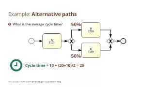 Calculating cycle time on simple and alternative paths