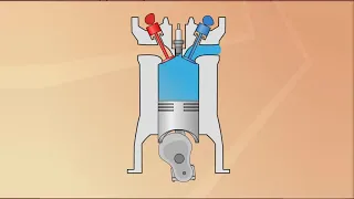 Работа двигателя внутреннего сгорания