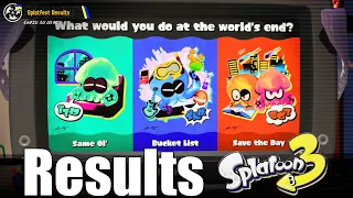 Splatoon 3 Splatfest RESULTS for What Would You Do at the World's End?