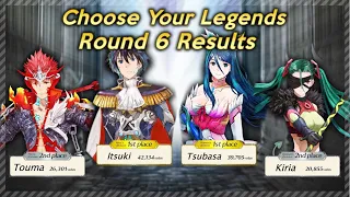 [FE: Heroes] CYL6 Finale Results & FEH Channel!