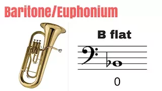 Baritone/Euphonium - How to Play B-flat