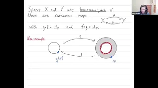 Homeomorphisms and Homotopy Equivalences [Henry Adams]