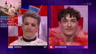 Maelos reaktion auf Nemos win beim ESC