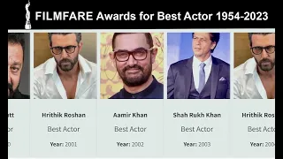 Filmfare Awards for best Actors 1954 to 2023