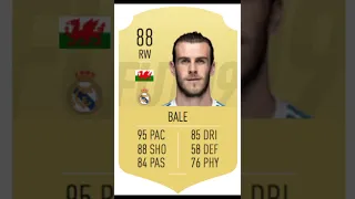 bale evolution fifa 18-23