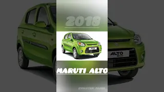 evolution of maruti alto (1979~2024) #shorts #marutialto #evolution  #evolution_makar