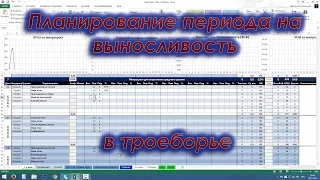 Троеборье: план на выносливость