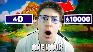 How Many ARENA POINTS Can I Get in an HOUR?!?!? (LATE GAME ARENA)