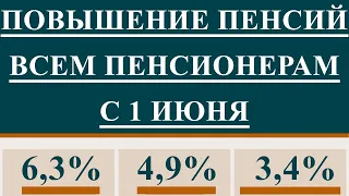 ПОВЫШЕНИЕ ПЕНСИЙ ВСЕМ ПЕНСИОНЕРАМ С 1 ИЮНЯ