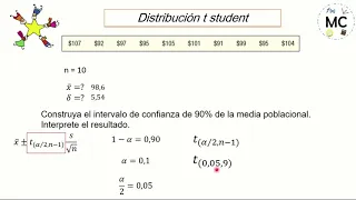 Intervalo de confianza con desviación estándar desconocida