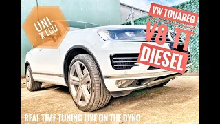 Uni-X ECU Fitted and LIVE Dyno tuned to VW Touareg V8 TT