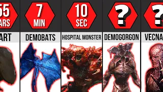 How Long Could You SURVIVE vs Stranger Things Creatures?