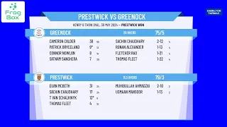 Prestwick v Greenock