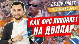 Прогноз по рынку форекс на  11.12 от Тимура Асланова