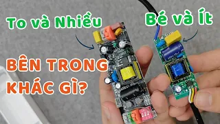 So sánh nguồn driver LED Luxlighting