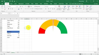 Speedometer Chart in Excel 2019