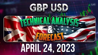 GBPUSD Trading Strategy: Latest Forecast and Analysis for April 24, 2023, | FX Pip Collector