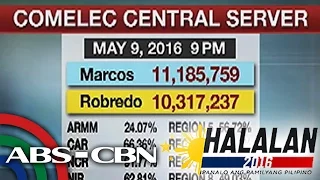 TV Patrol: Dikit na laban nina Robredo at Marcos, may nakialam sa resulta?