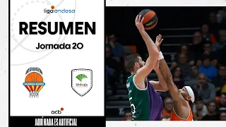 Valencia Basket - Unicaja (63-83) RESUMEN | Liga Endesa 2023-24