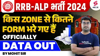 RRB ALP Total Form Fill Up 2024 | RRB ALP Zone Wise Total Form Fill Up 2024