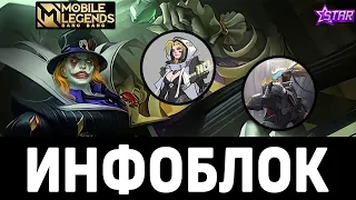 ИНФОБЛОК МОБАЙЛ ЛЕГЕНДС - УЛУЧШЕНИЕ ЗВЕЗДНИКА MOBILE LEGENDS : BANG BANG