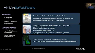 Survaxm Vaccine For Glioblastoma