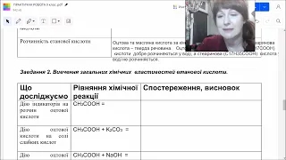 ХІМІЯ.  9 КЛАС.  ПРАКТИЧНА РОБОТА № 4.   Властивості оцтової (етанової) кислоти