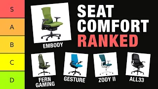 Best Office Chair Tier List (12 Popular Chairs Ranked)