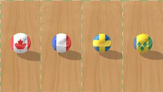 Country Balls - CANADA vs NETHERLAND vs SWEDEN vs SAINT VINCENT - Gameplay Walkthrough #4K