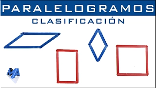 Paralelogramos clasificacion y características