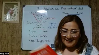 En su Espíritu. 2 Modelos de Espiritualidad.