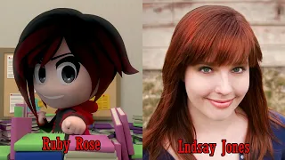 RWBY Chibi Season 2 - Characters & Voice Actors | #rwby #rwbychibi #roosterteeth