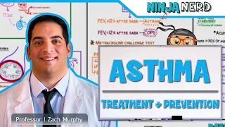 Asthma | Treatment and Prevention