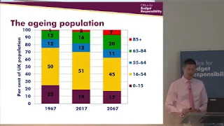 OBR July 2018 Fiscal sustainability report press conference