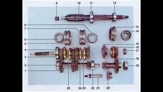 Разборка пятиступенчатой кпп  ваз 2107.Ремонт после потери трёх скоростей.