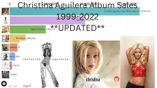 Christina Aguilera (Xtina) Album Sales (1999-2022)