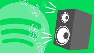 Spotify Royalties Explained • Spotify March Payment (2021) 💰🎧