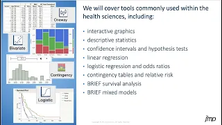 JMP Academic Series: Teaching Biostatistics Basics