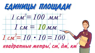 КВАДРАТНЫЕ МЕТРЫ ,  САНТИМЕТРЫ, ДЕЦИМЕТРЫ, КМ. ЕДИНИЦЫ ПЛОЩАДИ /  КАК ЛЕГКО И БЫСТРО ПЕРЕВОДИТЬ